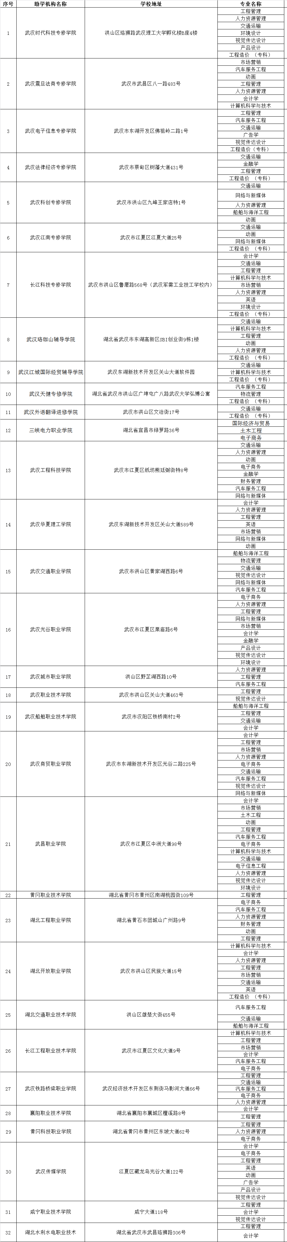 1_副本