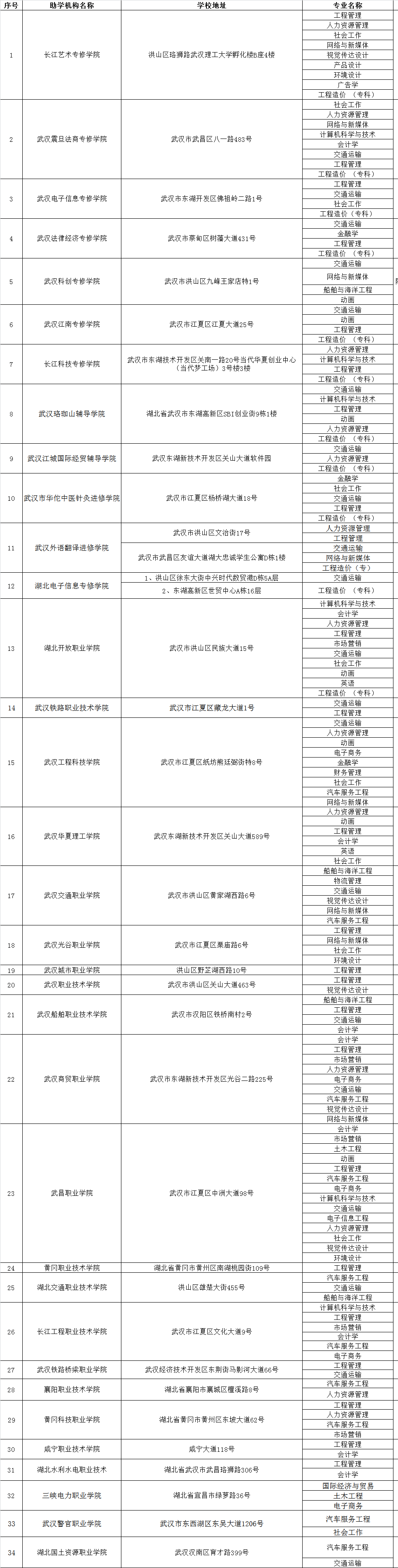 1_副本